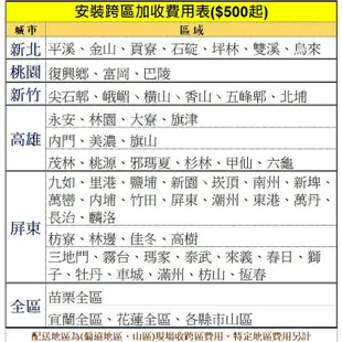 國際牌CU-2J45FHA2/CS-LJ22BA2/CS-LJ28BA2 一對二變頻冷氣(冷暖型) 大型配送