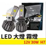 台灣現貨 專業師傅 V16 FORCE 155專用 LED大燈 規格 H7 30W 超白光 LED照明燈泡 提升行車安全