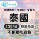 【數位旅遊】泰國上網卡3天．每日1GB 降速吃到飽