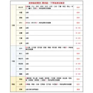 BOSCH 博世-14人份獨立式沸石洗碗機SMS6ZCW00X【現貨】