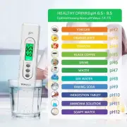 Premium Digital PH Meter Pen Tester Aquarium Pool SPA Water Quality Monitor