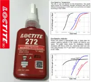 Loctite 272 50ml High Strength High Temperature Industrial Threadlocker