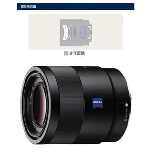 【請先詢問】SONY 卡爾蔡司 T FE 55mm F1.8 ZA 平行輸入 平輸 贈UV保護鏡+專業清潔組