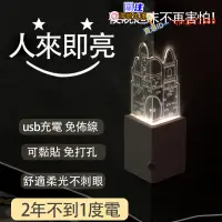 在飛比找蝦皮商城精選優惠-城堡亞克力燈光 燈光小護角 護牆角小夜燈 客廳防撞發光保護條