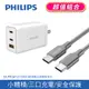 PHILIPS 飛利浦 GaN氮化鎵PD 65W 充電器 DLP6341C