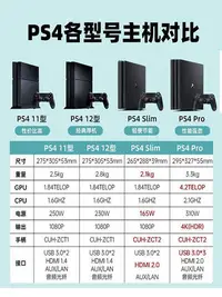 在飛比找Yahoo!奇摩拍賣優惠-遊戲機 索尼PS4PRO折騰版9.0游戲機二手主機厚機港版s