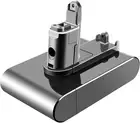 22.2V 4000Mah Type B Replacement Battery for Dyson DC31,DC35, DC44 Animal, DC45,