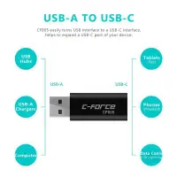 在飛比找Yahoo!奇摩拍賣優惠-C-FORCE CF005 USB TO TYPE-C 轉接