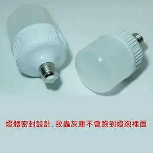 【AK450】LED燈泡高富帥20W 白/黃 超高亮度 燈泡 LED燈 E27 螺旋口 全電壓 節能 (6.7折)