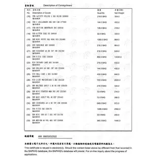 法國皇家-LP34泌尿道處方1.5kg/3.5kg/7kg(限宅配)