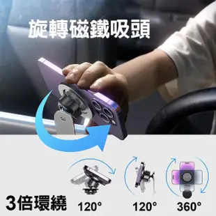 【Lisen】特斯拉屏幕手機支架 Tesla專用車架(Model 3/Model Y/Model X)