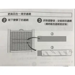 Panasonic國際牌 除濕機專用濾網 43530-0200 (公司貨) F-Y12CW+16CW+101BW