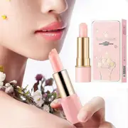3.5g Thermochromic Lip Balm Waterproof Cat Paw Shaped Moisturizing U2B3 - SNNGV