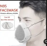 N95 Face Mask Electric breathable provides protection against PM 2.5 particles