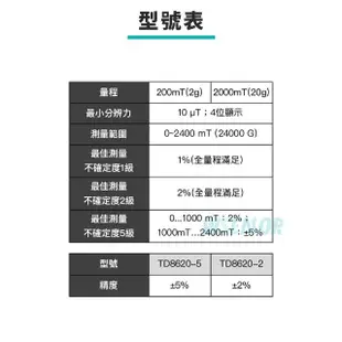 【WSensor】手持式特斯拉計 TD8620-5(便攜式高斯計 磁力檢測儀 磁場測試儀 阻抗測量儀 TUNKIA)