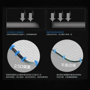 適用于Canon佳能EOS-1D X 1DX Mark III II屏幕保護貼膜1DX3鉆石玻璃膜1DX2防刮防爆高清鋼化膜單反相機配件