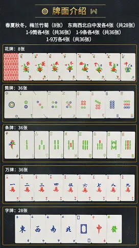 御圣紙牌麻將麻將撲克牌便攜撲克麻將牌紙麻將小紙牌迷你小麻將牌