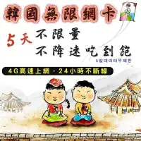 在飛比找Yahoo!奇摩拍賣優惠-免設定!韓國5天吃到飽上網卡 網路sim卡 熱點分享 高速上