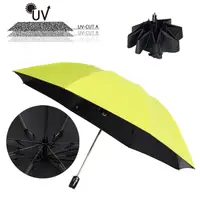 在飛比找Yahoo奇摩購物中心優惠-樂嫚妮 雙龍TDN 反向傘 自動開收黑膠傘 降溫抗UV 晴雨