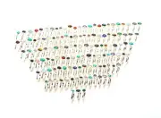 WHOLESALE 101PC 925 SOLID STERLING SILVER AMETHYST OPALITE MIX STONE RING LOT B1