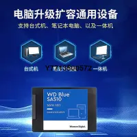 在飛比找Yahoo!奇摩拍賣優惠-WD西部數據 SA510固態硬碟250g/500g 筆電SS