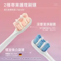 在飛比找屈臣氏網路商店優惠-COLGATE 高露潔GLINT電動牙刷替換刷頭大禮包超值組