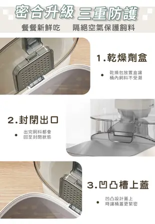 PETWANT 自動寵物餵食器 WiFi版 F11-W (5折)