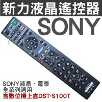 在飛比找Yahoo!奇摩拍賣優惠-(現貨)SONY 液晶電視遙控器 全系列可用 RM-CD00