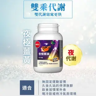 【葡萄王】夜極薑黃複方膠囊x8盒 共240粒(95%薑黃 益生菌 綠茶兒茶素 米萃取物 紅豆萃取物)