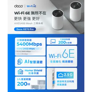 TP-Link Deco XE75 Pro AXE5400 wifi分享器 wifi6e 三頻 6GHz 路由器2.5G