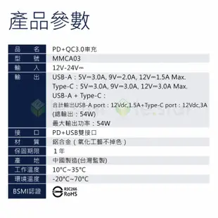 Meet Mind PD/QC 54W 鋁合金電顯車用快充 雙孔輸出 電壓顯示 兼容性高 車充 USB車充 雙接口