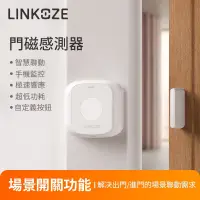 在飛比找蝦皮商城精選優惠-塗鴉無線門窗感應器 WiFi/Zigbee 門磁傳感器 塗鴉