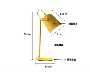 北歐小檯燈ins 馬卡龍色桌燈 護眼桌燈 少女led護眼書桌宿舍寢室閱讀燈 設計桌燈 書桌燈E27
