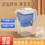 【現貨 免運費！2.2L 贈濾芯X1】BRITA 日係力酷濾水壺 濾水壺 淨水壺 水壺 簡約濾水壺 大容量水壺 飲水壺