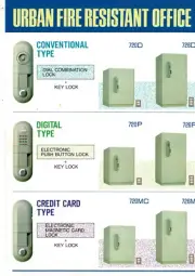 Eiko & Kookaburra URBAN Safe Keypad & Handle, 2 available, sell Separately