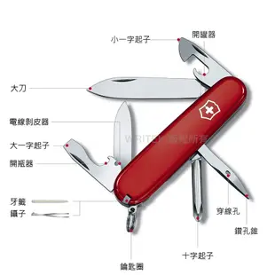 VICTORINOX 瑞士維氏 修補匠12用瑞士刀