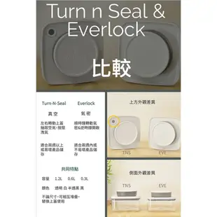 【小宅私物】ANKOMN Turn-N-Seal 旋轉真空保鮮盒 儲物罐 保鮮罐 0.6L(4色) (6.7折)