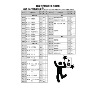 【106年最新版】鐵路特考佐級[事務管理]套書(贈公民搶分小法典)(附讀書計畫表)