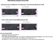 Tools Shortcut Keyboard Skin Cover for New MacBook Pro 13 Inch A1708 ( Avid Pro