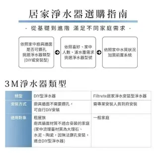 【3M】VEN350-K抑垢生飲淨水系統替換濾芯