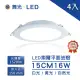 【DanceLight 舞光】LED 16W 15公分 索爾崁燈 超薄均光4入(LED 16W 15公分 漢堡燈 索爾崁燈)