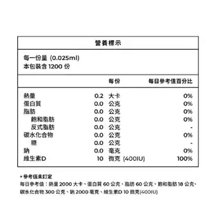 【藥師健生活】兒童★400IU天然維生素D3★滴劑★蒼藍鴿★兒童系列