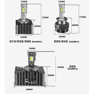 一組價汽車出廠HID氙氣燈改D1S D2S D2R D4S D4R D3S LED大燈頭燈解碼無損直上超亮聚光