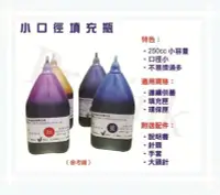在飛比找Yahoo!奇摩拍賣優惠-【Pro Ink】連續供墨- HP 46 專用寫真奈米墨水 