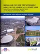 BREEAM and the Code for Sustainable Homes on the London 2012 Olympic Park—Lessons from the Velodrome, Aquatics Centre and the Olympic and Paralympic Village