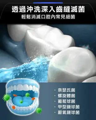 【FUTURE LAB. 未來實驗室】OCare Clean藍氧洗牙機 沖牙機 洗牙機 噴水牙線 電動沖牙機 攜式沖牙器