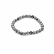 Gemstone Manifestation Bracelet Map Stone Prosperity Adorable Jewellery Gifts
