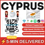 [eSIM] Cyprus eSIM e-SIM card Travel Sim card Tarjeta eSIM Dato Data only A+
