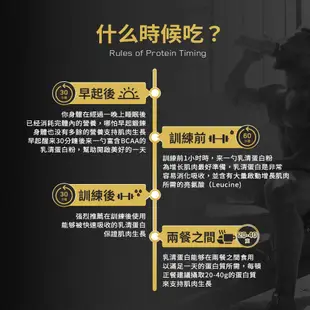 [美國ON] 金牌乳清蛋白 5磅 奶茶口味 Whey 100% 乳清 高蛋白 健身 效期2024/12