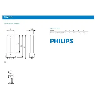 【登野企業】 PHILIPS 飛利浦 9W/18W/36W 4P 紫外線殺菌燈管 TUV PL-L / PL-ST12